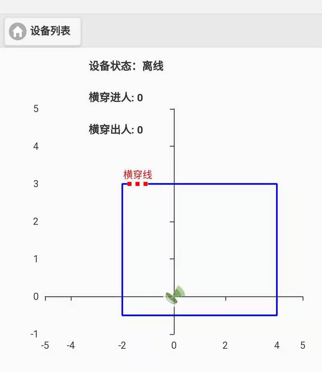通用的占位符缩略图